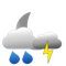 pictogramme